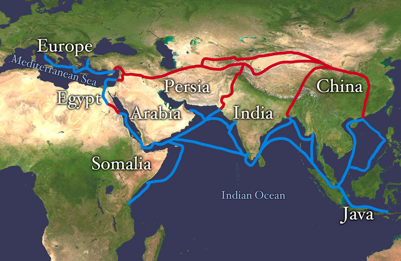 Submarine Communications Cables of India