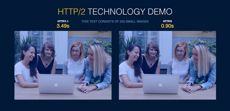 HTTP/2 Demo