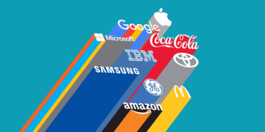 Why Social Media is Important for Brand Marketers?
