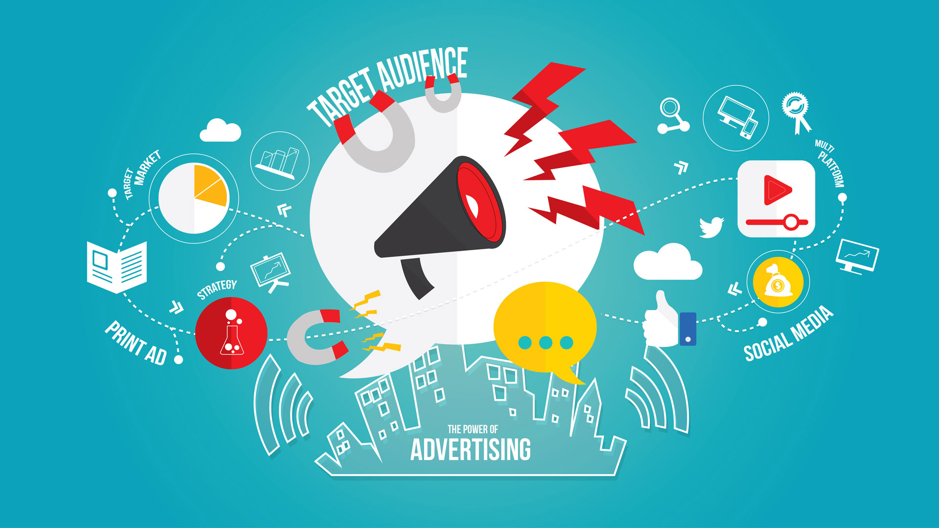 How To Measure The Effectiveness Of Your Marketing Efforts AtulHost