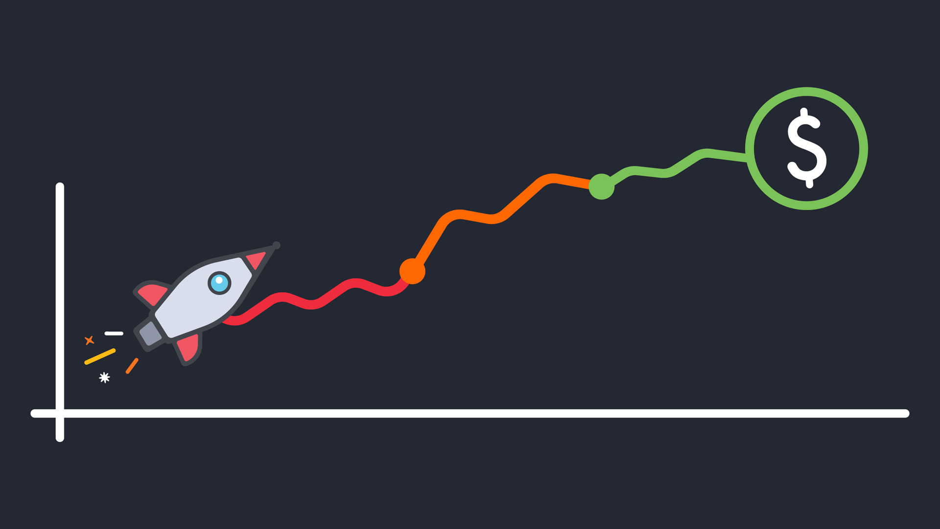 10 Ways To Increase Your Conversion Rates Atulhost 