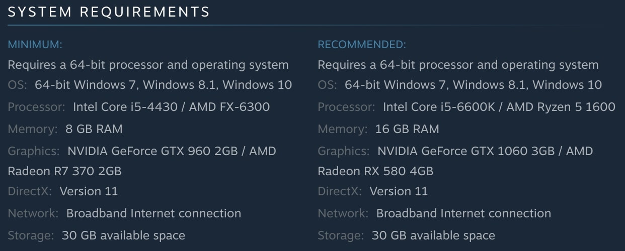 PLAYERUNKNOWN’S BATTLEGROUNDS (PUBG) System Requirements | Steam