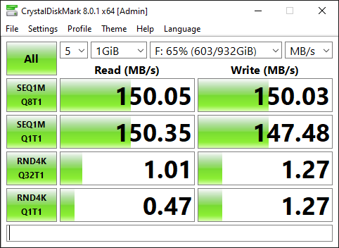 HDD Benchmark