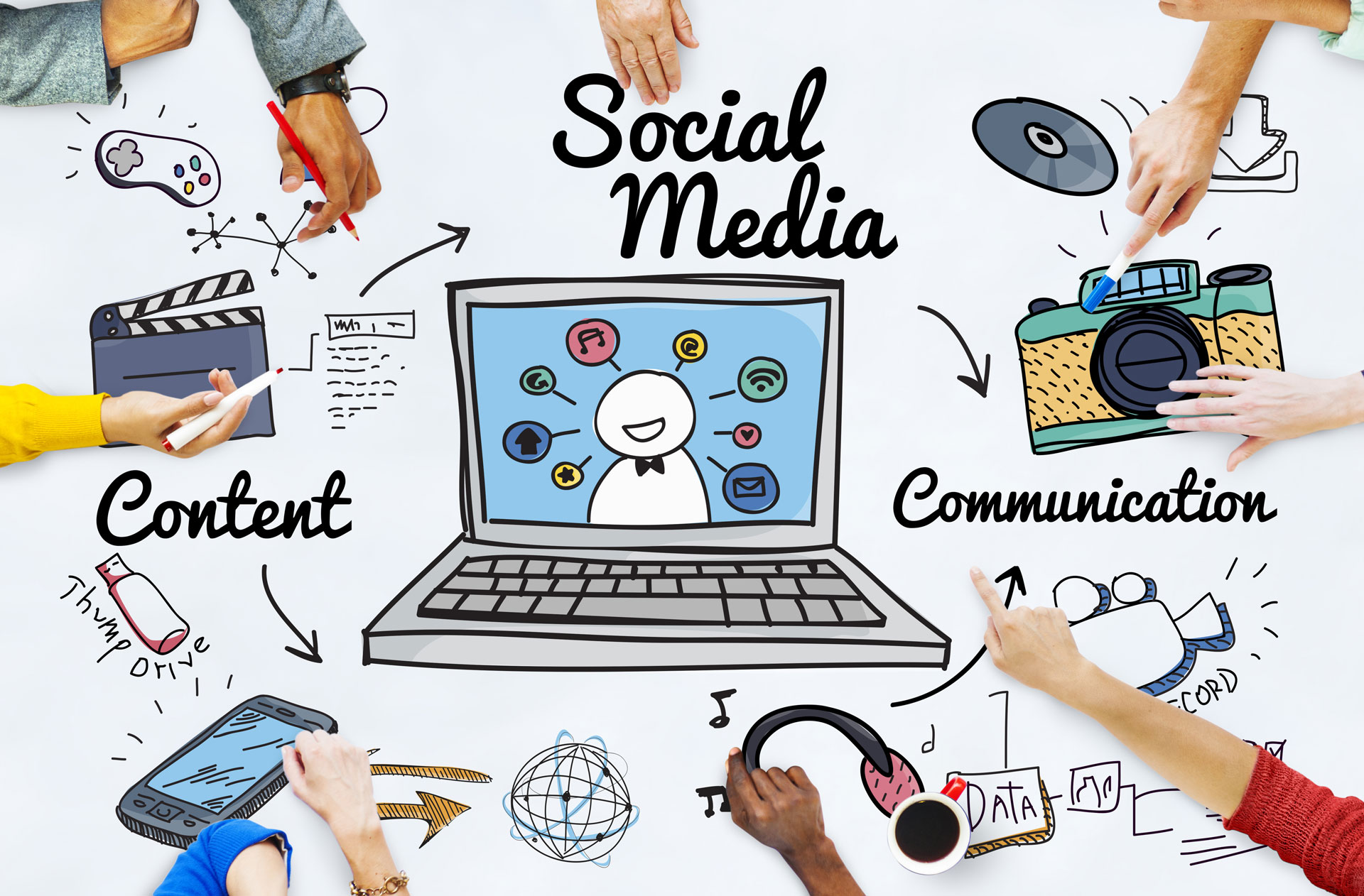 Social Media Management