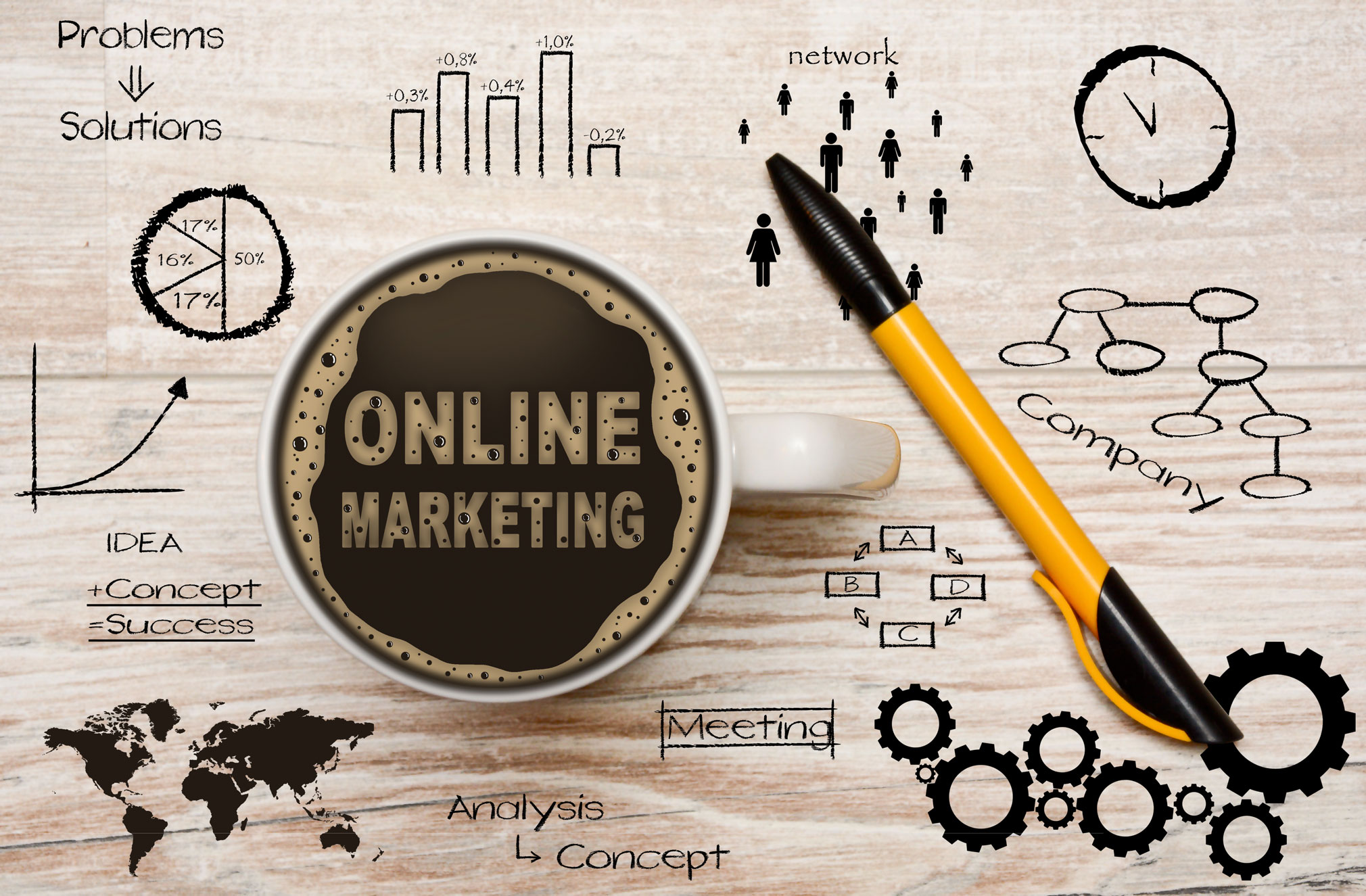 Online Marketing