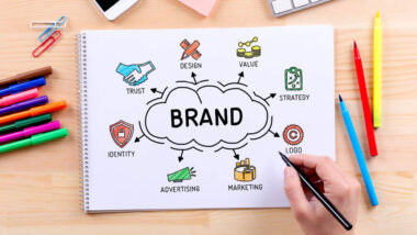 Key Elements of a Successful Brand Identity