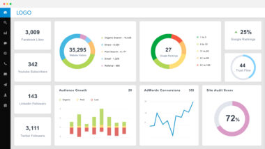 Tips for Creating a Marketing Dashboard
