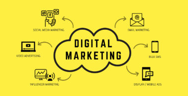 How Digital Marketing Will Lead to Online Success in 2020