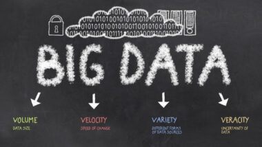 Big data and its impact on business