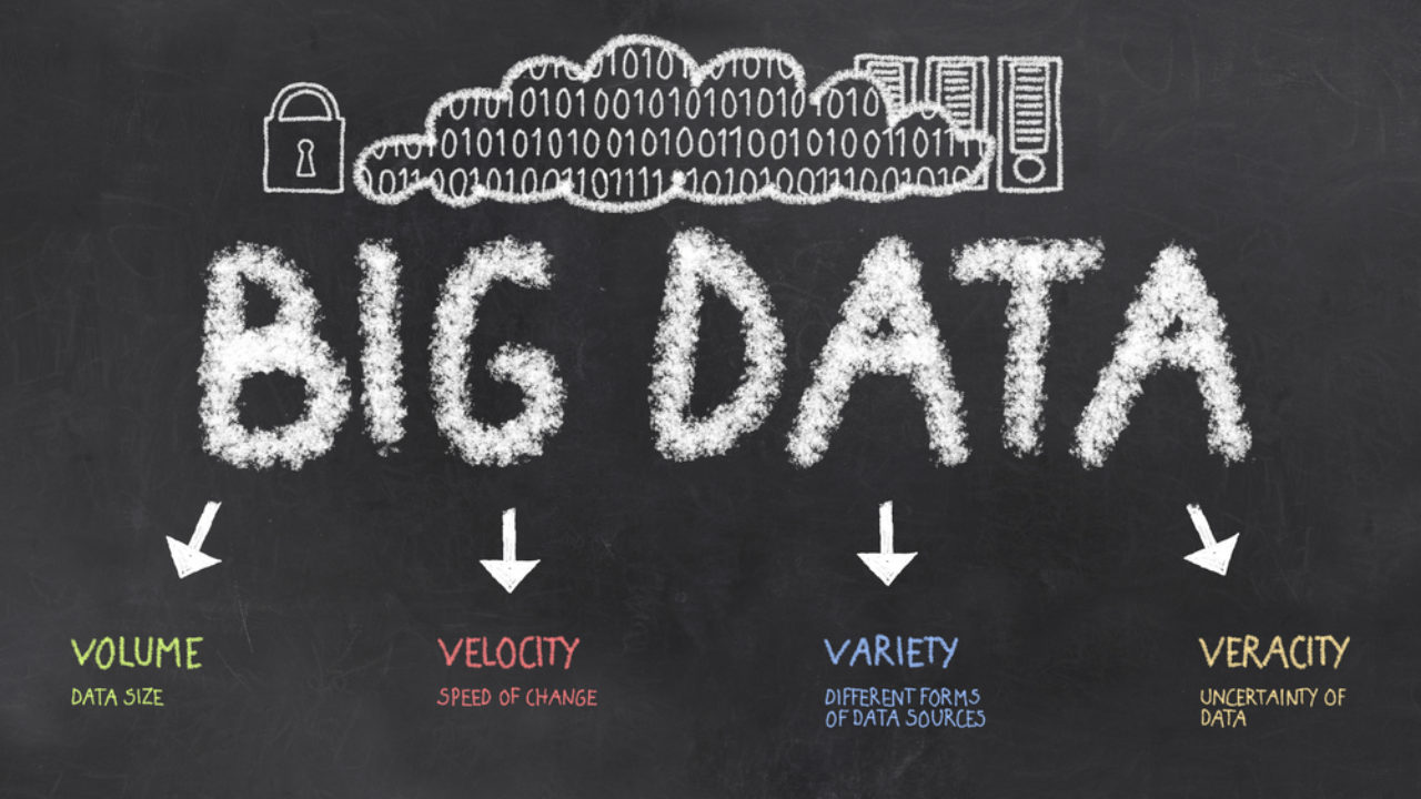 Big Data