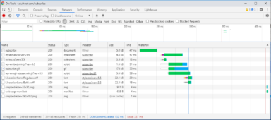 How To Reduce Time To First Byte (TTFB)?