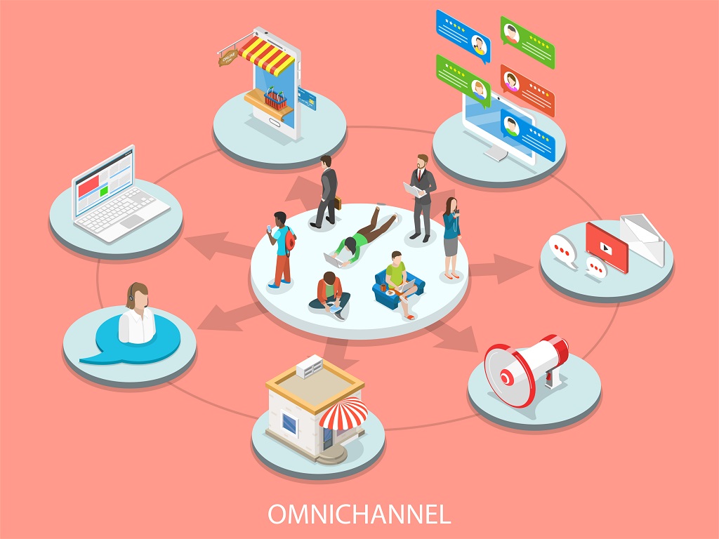 Omnichannel Marketing Strategy