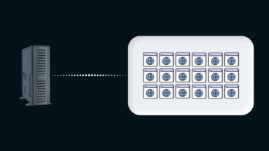 What is shared hosting?