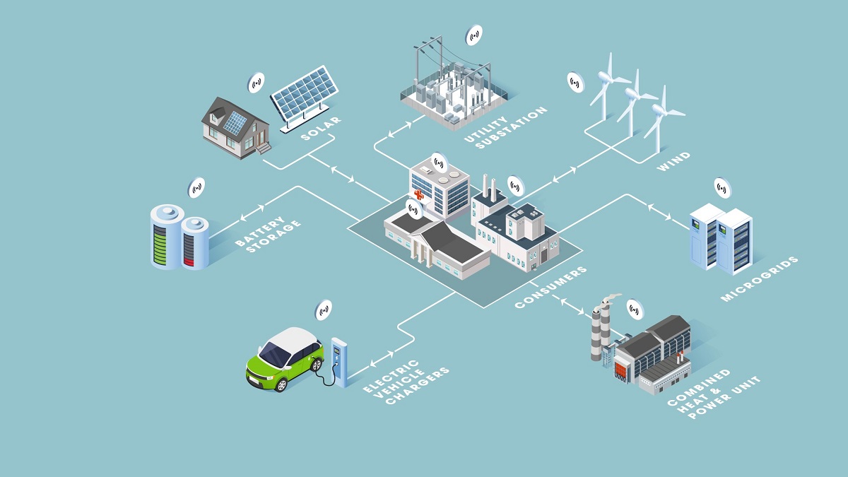 Distributed Energy Resources (DER)