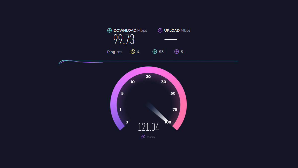 SpeedTest