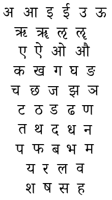 Devanagari script