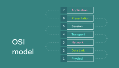 What is OSI Model? 7 Layers of OSI Model Explained with Examples